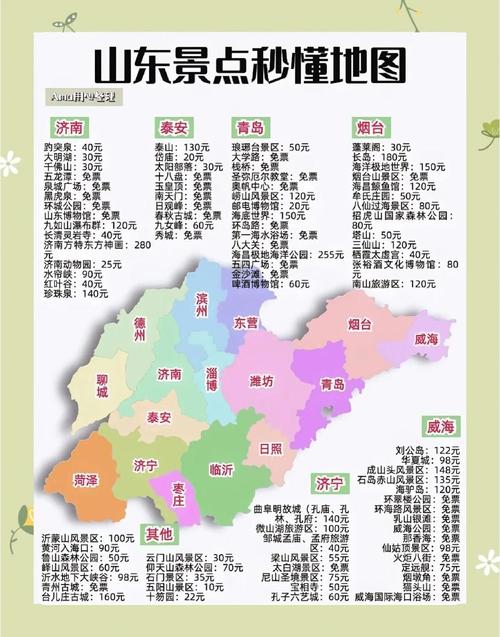 山东旅游景点排名榜是如何评定的?-第1张图片-星月文旅 山东旅游景点排名榜是如何评定的?-第1张图片-星月文旅