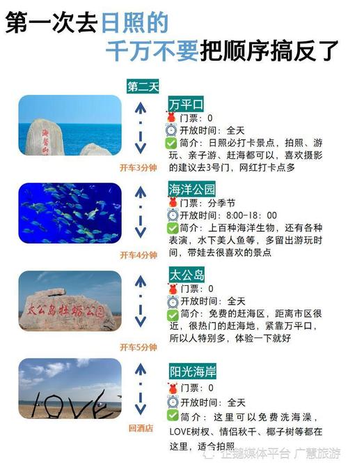 日照旅游住宿哪里好?景点攻略怎么选?-第1张图片-星月文旅 日照旅游住宿哪里好?景点攻略怎么选?-第1张图片-星月文旅