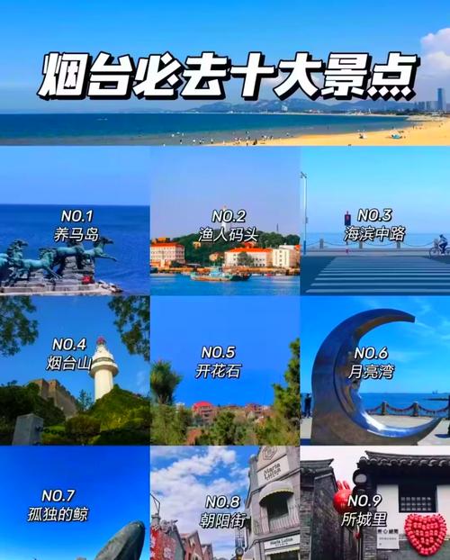 烟台必玩景点有哪些？-第2张图片-星月文旅