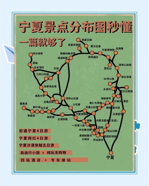 宁夏到云南自驾路线怎么规划?-第2张图片-星月文旅 宁夏到云南自驾路线怎么规划?-第2张图片-星月文旅