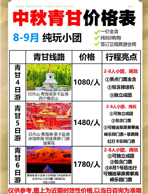 青海租车自驾游费用多少?-第1张图片-星月文旅 青海租车自驾游费用多少?-第1张图片-星月文旅