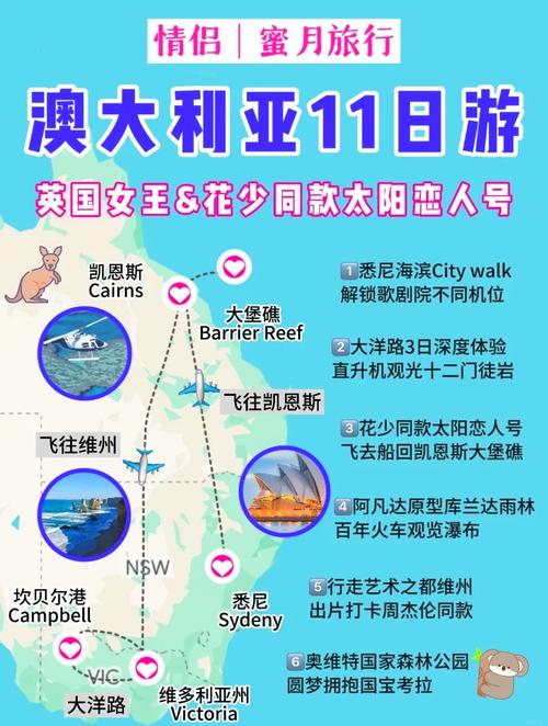 澳大利亚10天旅游攻略费用多少？-第3张图片-星月文旅