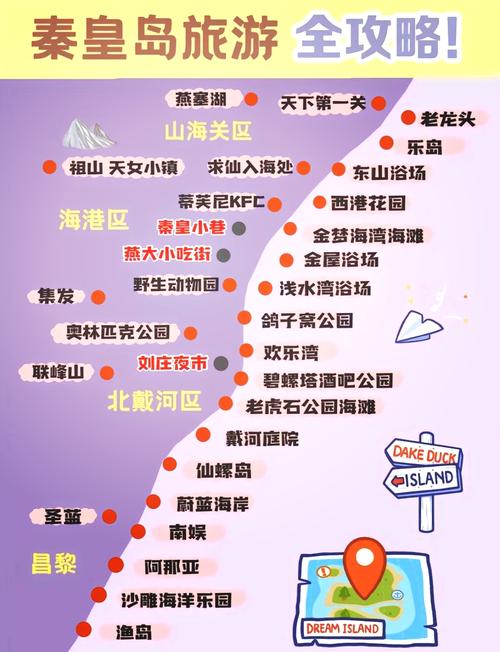 秦皇岛二日自驾游最佳路线是哪条?-第1张图片-星月文旅 秦皇岛二日自驾游最佳路线是哪条?-第1张图片-星月文旅