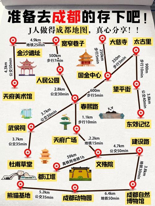 成都自由行路线怎么选？-第2张图片-星月文旅