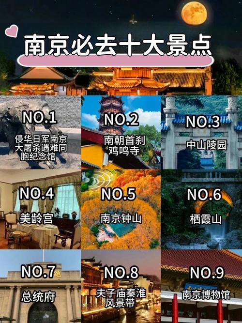 10月南京必去景点有哪些?-第1张图片-星月文旅 10月南京必去景点有哪些?-第1张图片-星月文旅