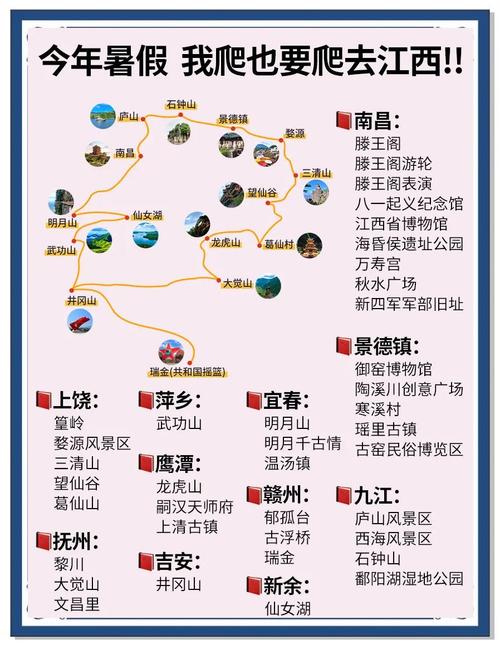 江西旅游景点高清版，分布图哪里能看？-第2张图片-星月文旅