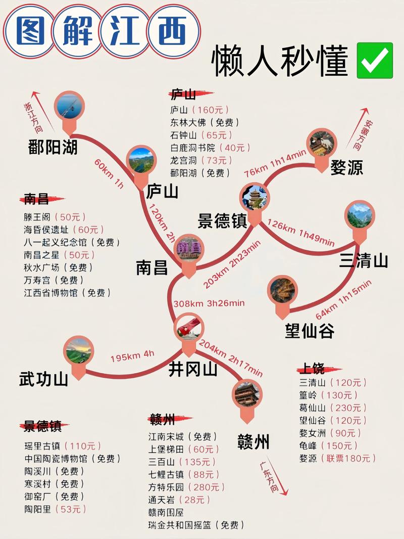 江西旅游景点高清版，分布图哪里能看？-第3张图片-星月文旅