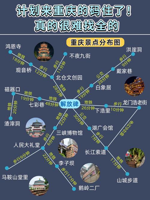 重庆到凤凰古城自驾游路线怎么走？-第3张图片-星月文旅
