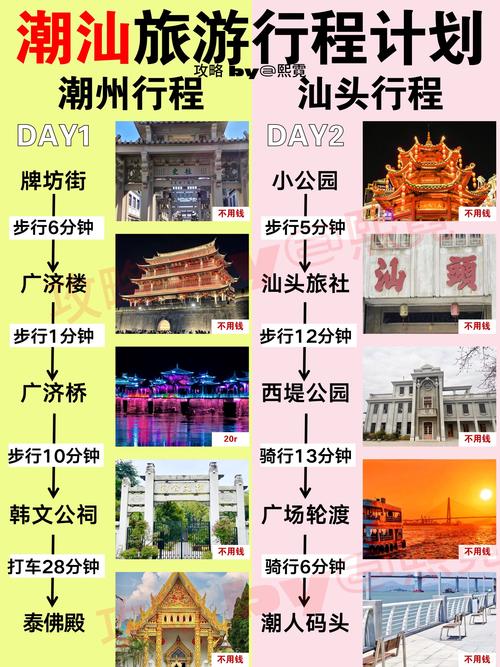 潮州自由行最佳线路怎么安排？-第3张图片-星月文旅