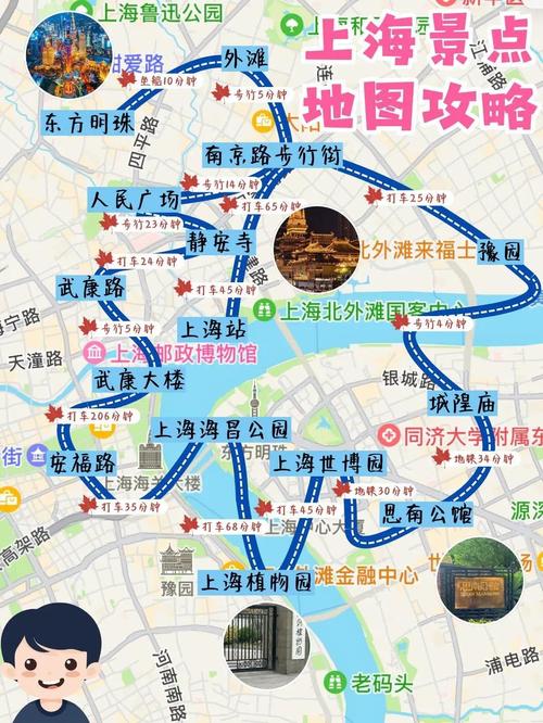 上海自由行路线怎么选?-第2张图片-星月文旅 上海自由行路线怎么选?-第2张图片-星月文旅