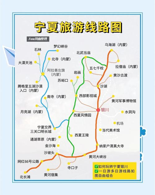 宁夏自由行路线怎么选?-第1张图片-星月文旅 宁夏自由行路线怎么选?-第1张图片-星月文旅