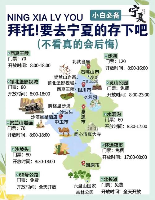 宁夏自由行路线怎么选?-第3张图片-星月文旅 宁夏自由行路线怎么选?-第3张图片-星月文旅