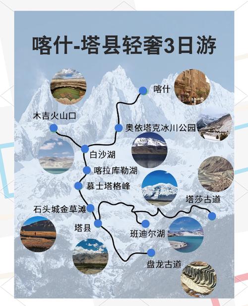 喀什自由行路线怎么规划?-第2张图片-星月文旅 喀什自由行路线怎么规划?-第2张图片-星月文旅