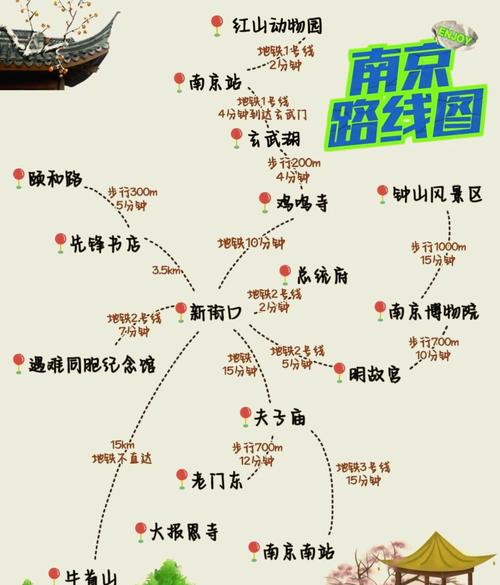 南京周边自驾一日游,哪些景点最值得去?-第1张图片-星月文旅 南京周边自驾一日游,哪些景点最值得去?-第1张图片-星月文旅