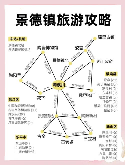 景德镇必去景点有哪些?-第1张图片-星月文旅 景德镇必去景点有哪些?-第1张图片-星月文旅