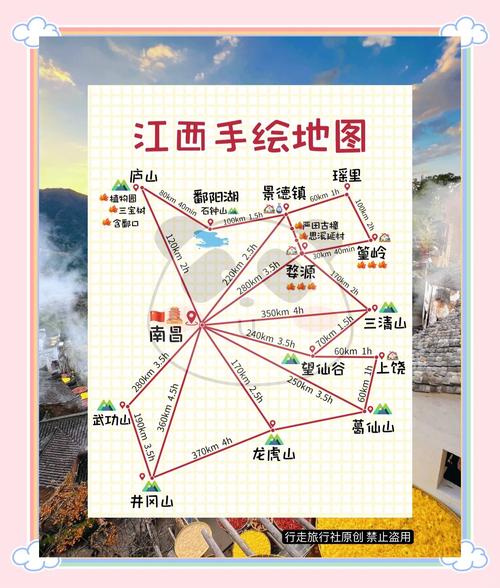 江西自由行路线怎么选？-第3张图片-星月文旅