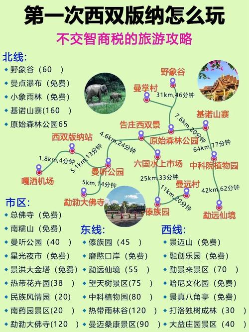 长春到西双版纳自驾游路线怎么规划?-第2张图片-星月文旅 长春到西双版纳自驾游路线怎么规划?-第2张图片-星月文旅