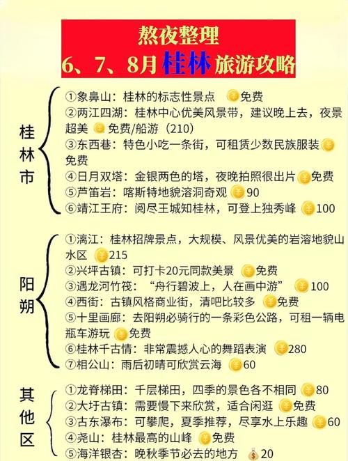 桂林自由行路线怎么选？-第2张图片-星月文旅