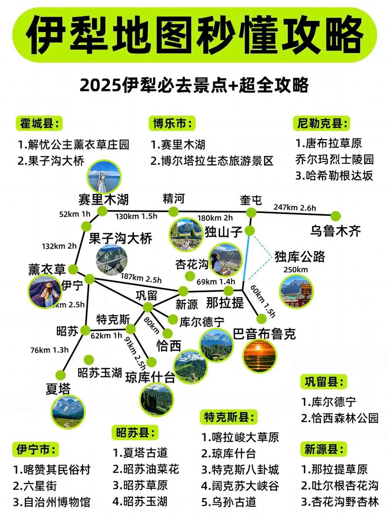 乌鲁木齐出发去伊犁旅游攻略-第3张图片-星月文旅