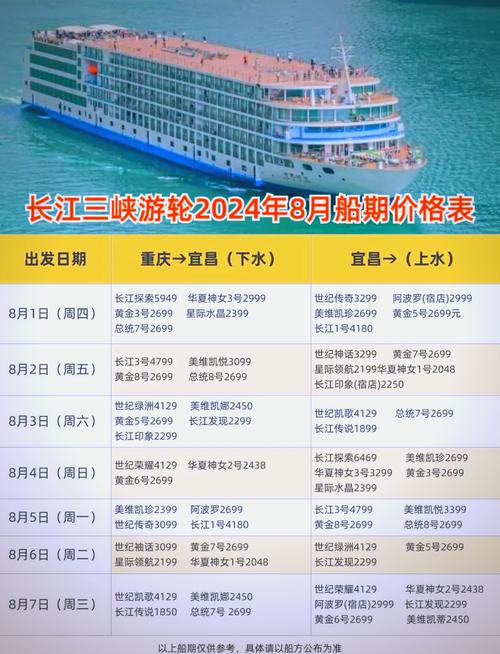 重庆到宜昌三峡游轮怎么选?-第3张图片-星月文旅 重庆到宜昌三峡游轮怎么选?-第3张图片-星月文旅