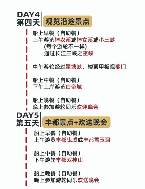 重庆到宜昌三峡游轮怎么选?-第1张图片-星月文旅 重庆到宜昌三峡游轮怎么选?-第1张图片-星月文旅