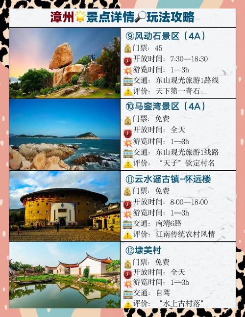 漳州十大景点,哪些最值得一游?-第1张图片-星月文旅 漳州十大景点,哪些最值得一游?-第1张图片-星月文旅