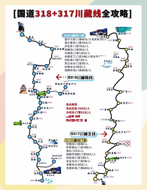 318进藏自驾攻略，哪段路最险最值得看？-第2张图片-星月文旅