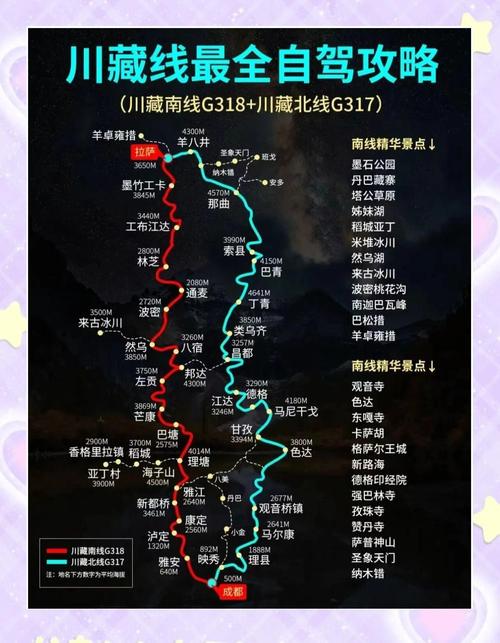318进藏自驾攻略，哪段路最险最值得看？-第1张图片-星月文旅