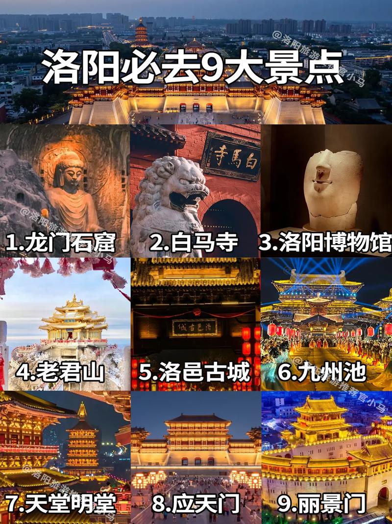 洛阳旅游前十名,哪些景点最值得去?-第1张图片-星月文旅 洛阳旅游前十名,哪些景点最值得去?-第1张图片-星月文旅