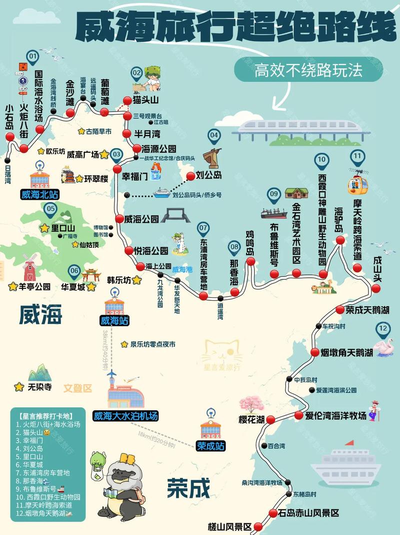 威海旅游攻略自由行路线推荐-第1张图片-星月文旅 威海旅游攻略自由行路线推荐-第1张图片-星月文旅