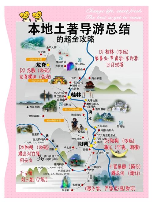 桂林自由行最佳路线怎么选?-第3张图片-星月文旅 桂林自由行最佳路线怎么选?-第3张图片-星月文旅