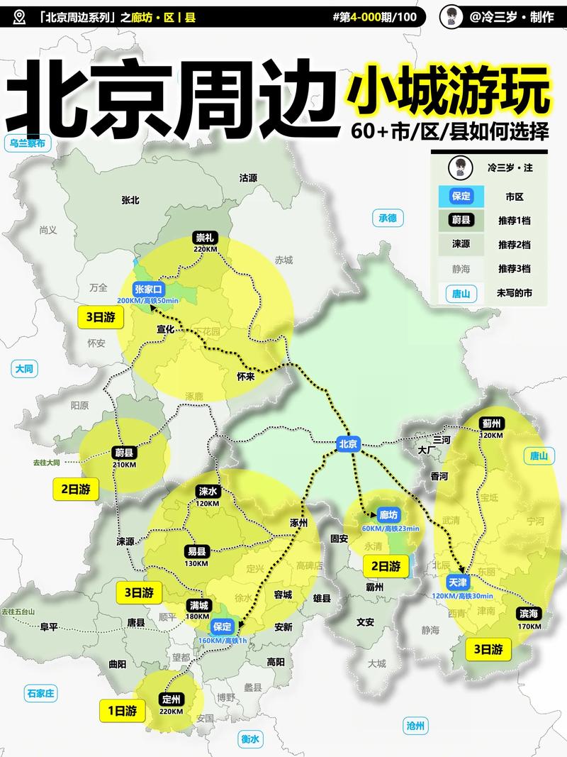 北京周边200公里自驾游，有哪些宝藏路线？-第2张图片-星月文旅