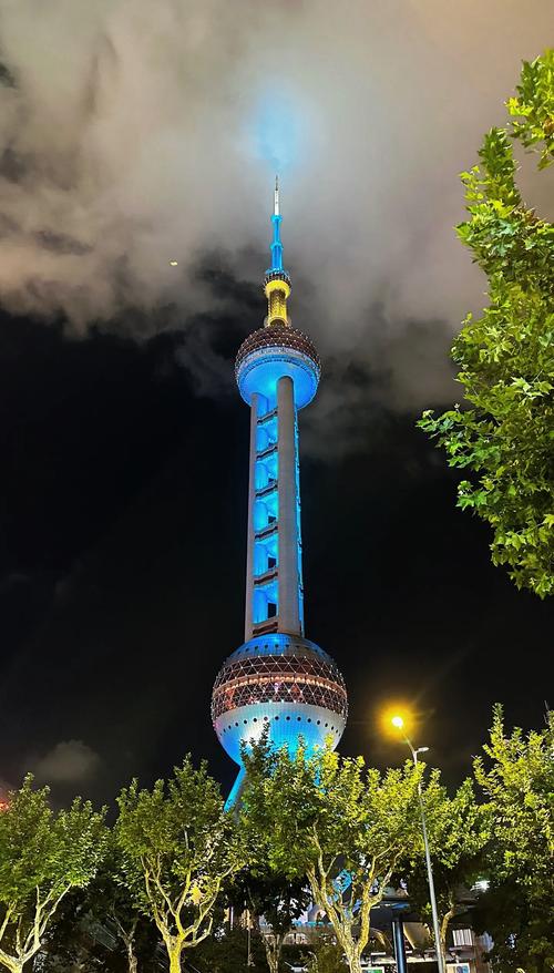 上海有哪些必打卡景点值得一去?-第1张图片-星月文旅 上海有哪些必打卡景点值得一去?-第1张图片-星月文旅