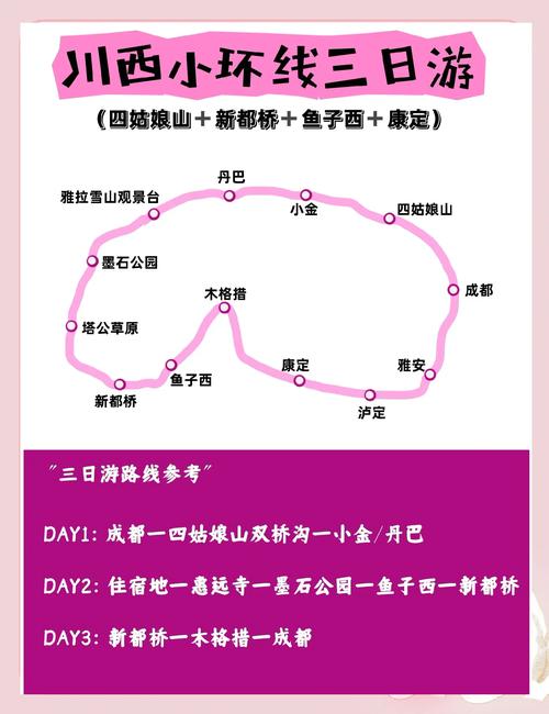 成都到长沙自驾游路线怎么选?-第1张图片-星月文旅 成都到长沙自驾游路线怎么选?-第1张图片-星月文旅