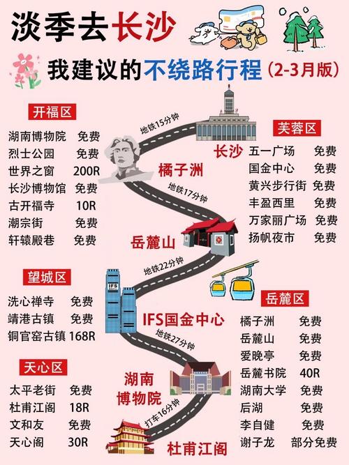 成都到长沙自驾游路线怎么选?-第3张图片-星月文旅 成都到长沙自驾游路线怎么选?-第3张图片-星月文旅