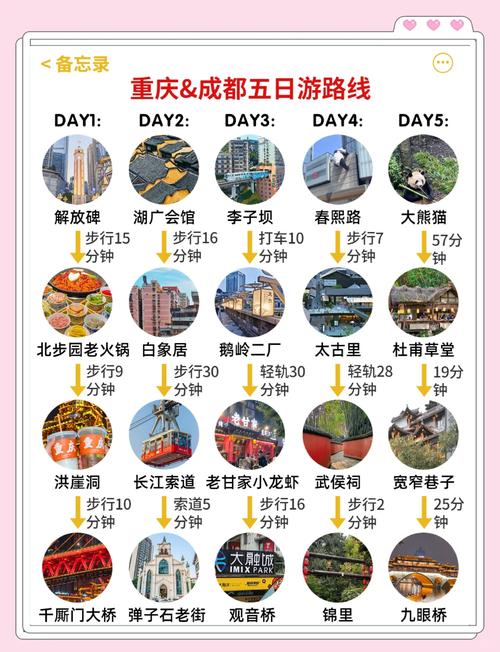 成都重庆自由行,精华路线怎么选?-第1张图片-星月文旅 成都重庆自由行,精华路线怎么选?-第1张图片-星月文旅