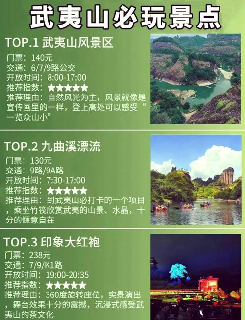武夷山三日游人均费用多少?-第1张图片-星月文旅 武夷山三日游人均费用多少?-第1张图片-星月文旅
