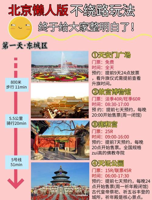 北京5日跟团游攻略,哪些景点必去?-第2张图片-星月文旅 北京5日跟团游攻略,哪些景点必去?-第2张图片-星月文旅