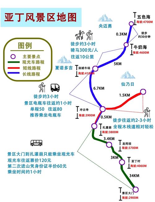 西安到稻城亚丁自驾游攻略-第2张图片-星月文旅 西安到稻城亚丁自驾游攻略-第2张图片-星月文旅