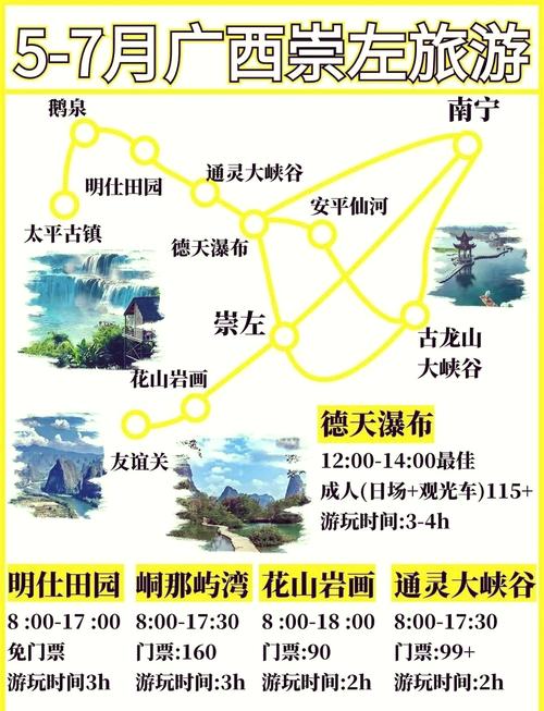 崇左自由行怎么玩?攻略看这里!-第1张图片-星月文旅 崇左自由行怎么玩?攻略看这里!-第1张图片-星月文旅