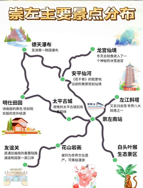 崇左自由行怎么玩？攻略看这里！-第2张图片-星月文旅