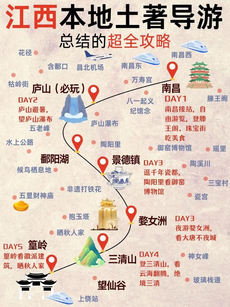 江西婺源旅游攻略自由行路线-第3张图片-星月文旅 江西婺源旅游攻略自由行路线-第3张图片-星月文旅
