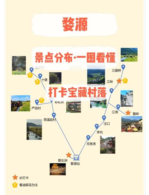 江西婺源旅游攻略自由行路线-第2张图片-星月文旅 江西婺源旅游攻略自由行路线-第2张图片-星月文旅