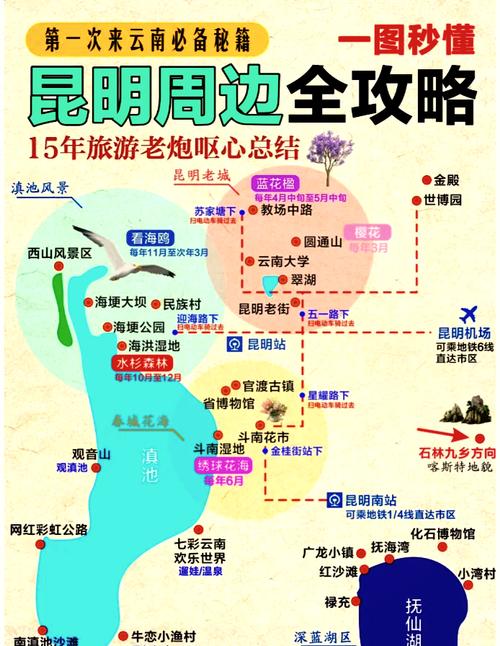 云南昆明旅游攻略自由行路线-第1张图片-星月文旅