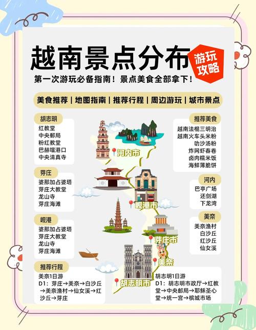 danang越南旅游攻略-第3张图片-星月文旅