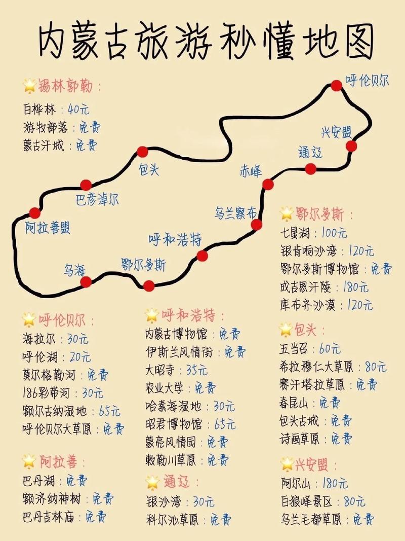 内蒙古自驾游五条线路，哪条最值得走？-第3张图片-星月文旅