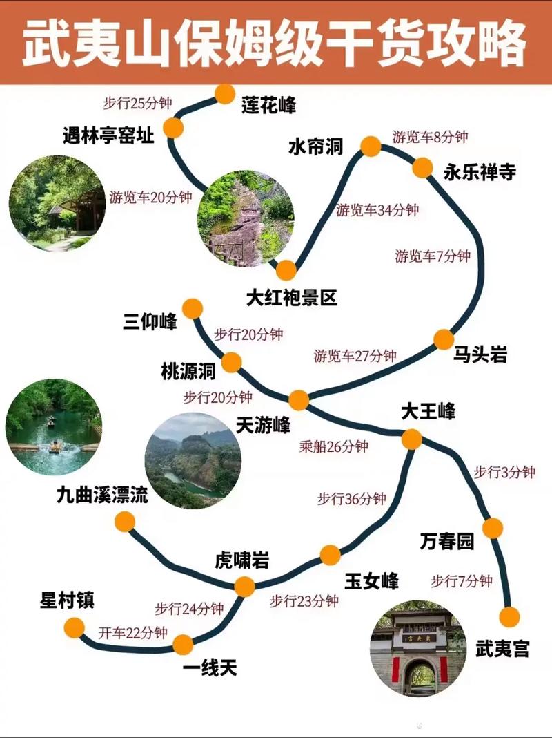 武夷山自驾旅游攻略二日游-第3张图片-星月文旅