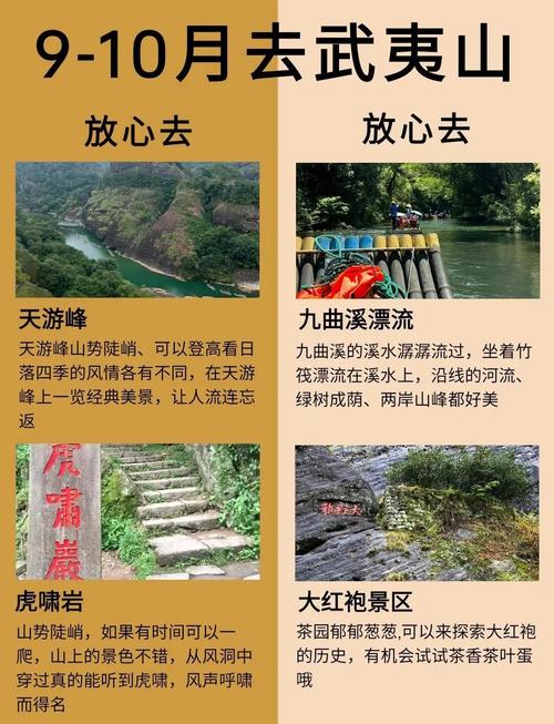 武夷山自驾旅游攻略二日游-第2张图片-星月文旅