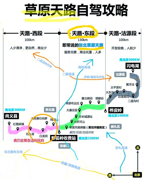 天津到坝上草原自驾游攻略-第1张图片-星月文旅 天津到坝上草原自驾游攻略-第1张图片-星月文旅