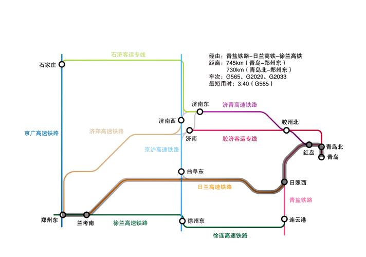 郑州到青岛自驾游旅游攻略-第3张图片-星月文旅 郑州到青岛自驾游旅游攻略-第3张图片-星月文旅